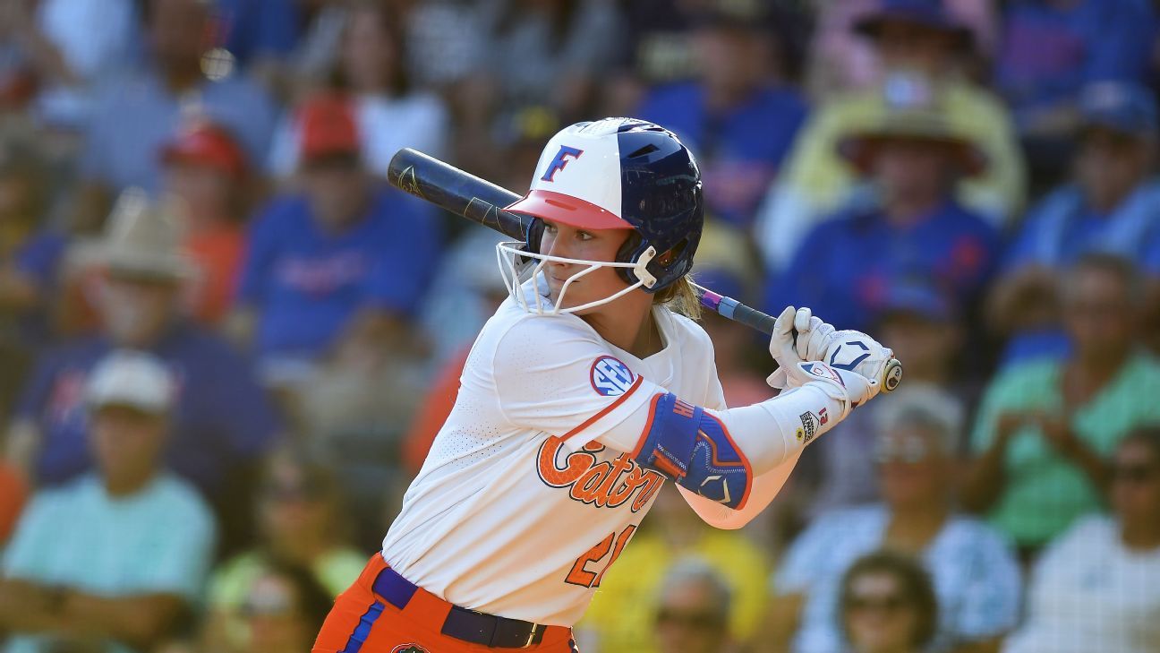 導球和高效 導球和高效